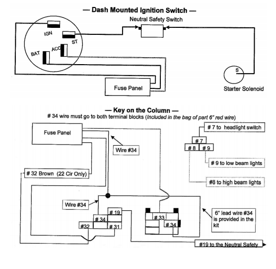 10405 Installation Instructions for Universal 20Circuit Wiring Harness